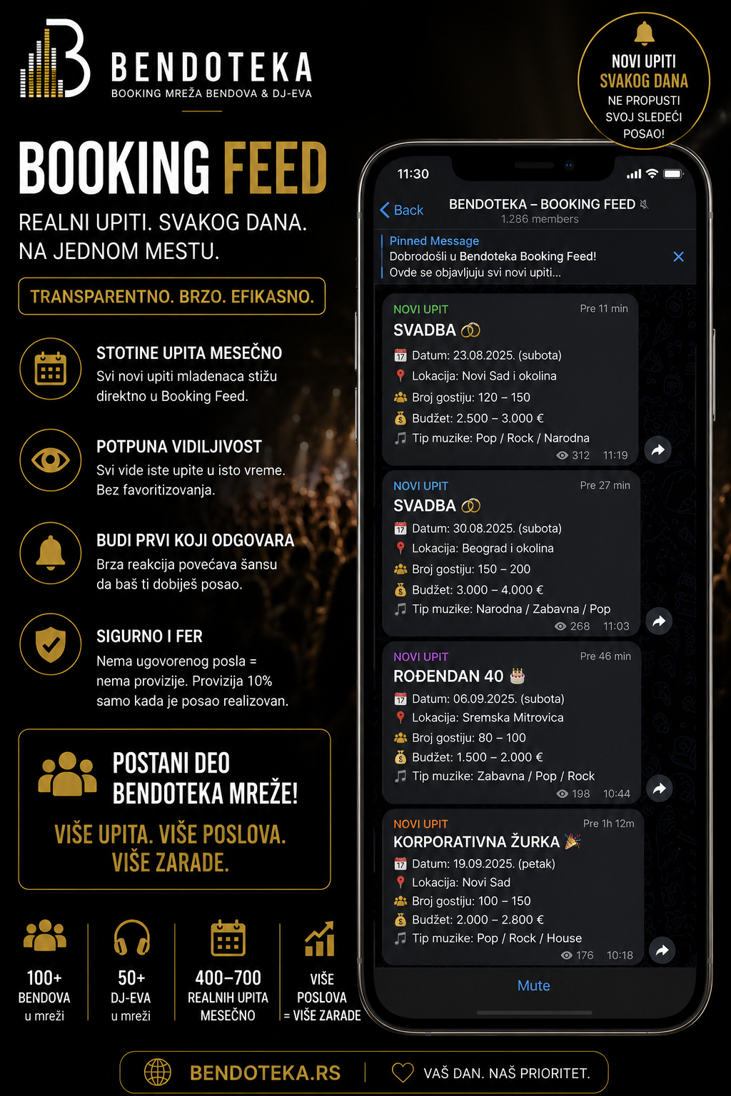 Bendoteka Booking Feed